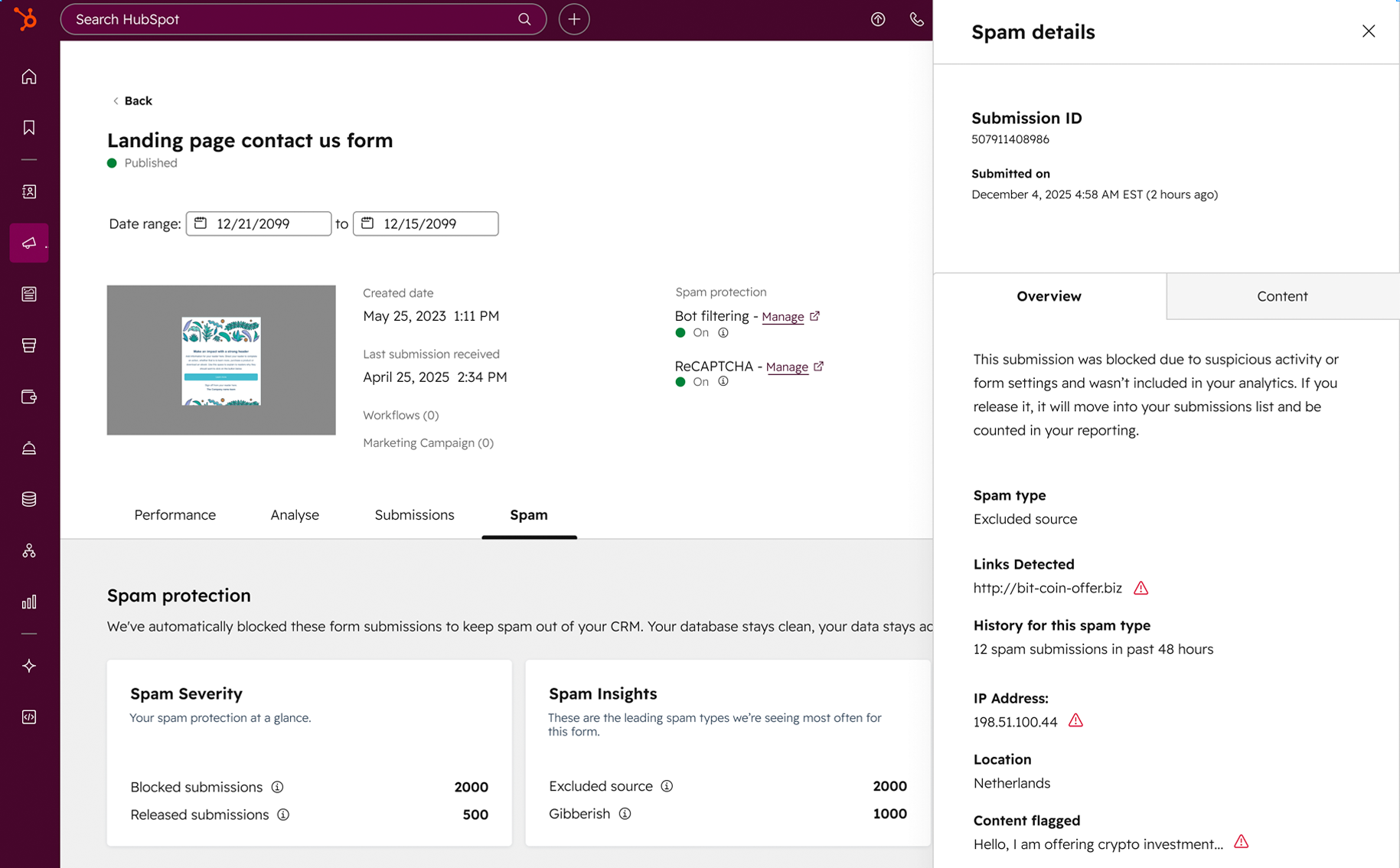 Submission Management — Spam scoring system